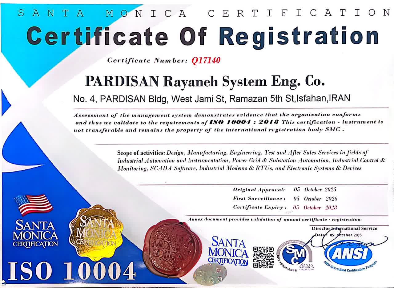 ISO 10004 2018